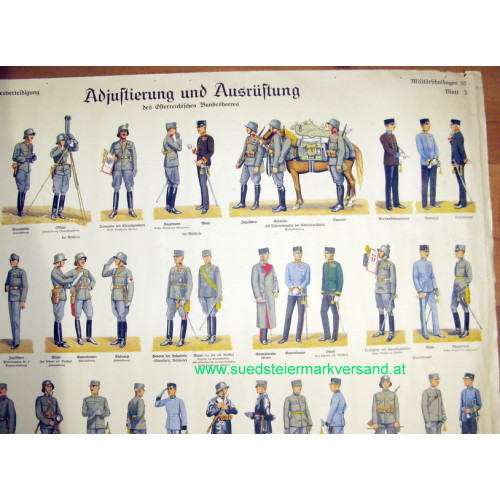 Adjustierung und Ausrüstung des Österreichischen Bundesheeres 1934